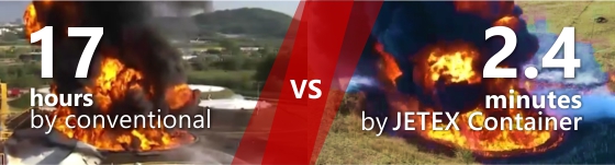 See the JETEX Container in action: Comparison