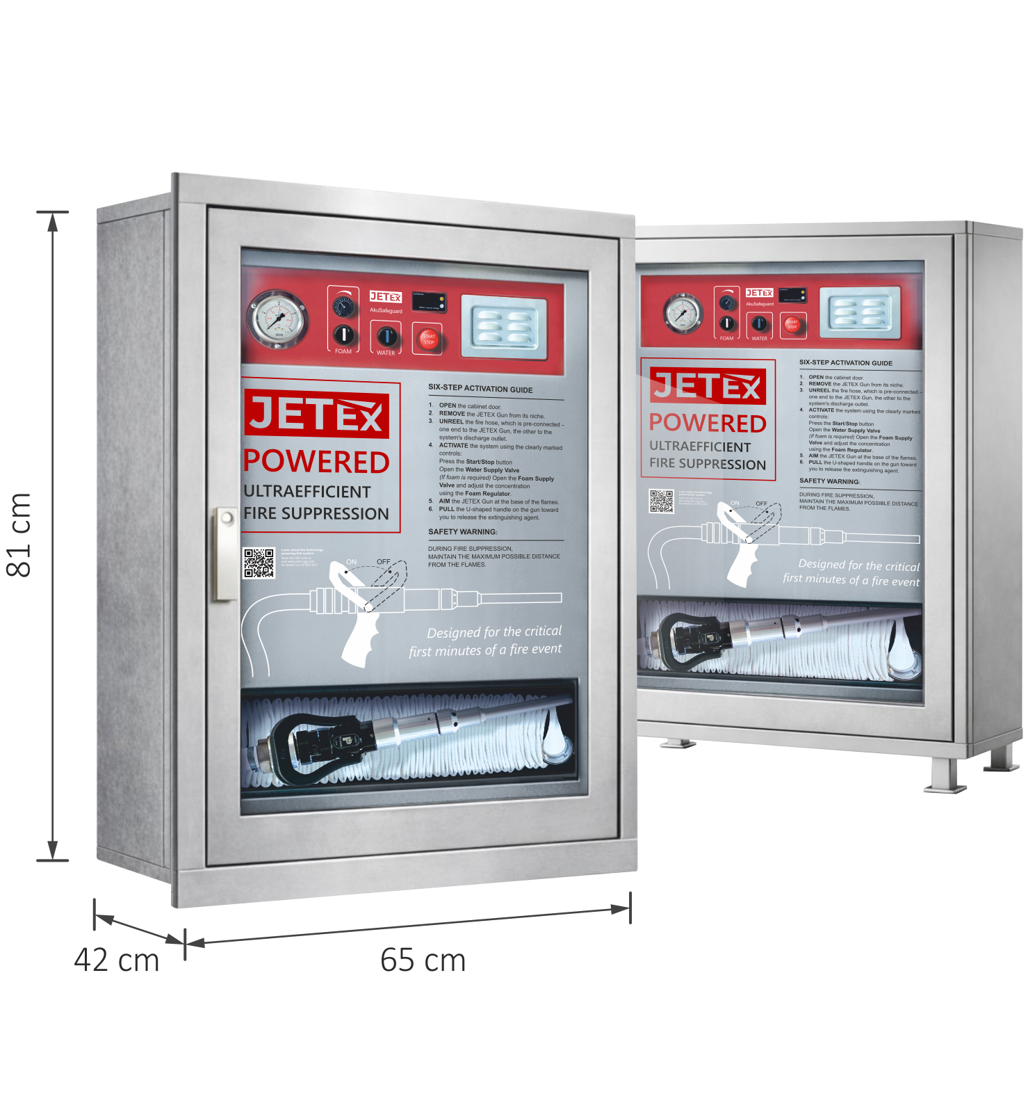 JETEX AkuSafeguard