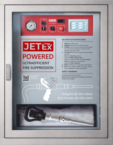 JETEX AkuSafeguard